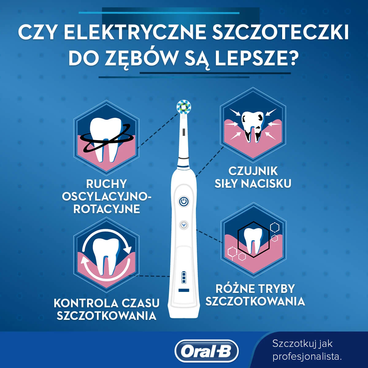 Czy szczoteczki elektryczne są lepsze od manualnych?