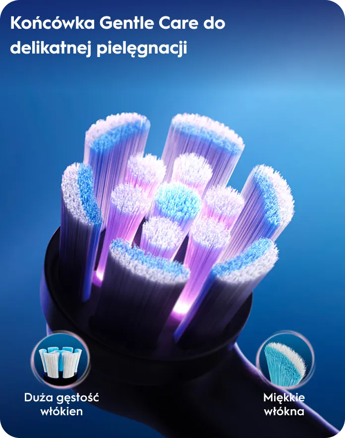 System do pielęgnacji dziąseł v2