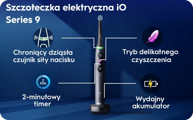 System czułości