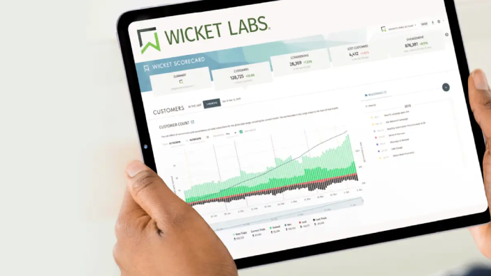 Dashboard-Informationen von Wicket Labs auf einem Tablet