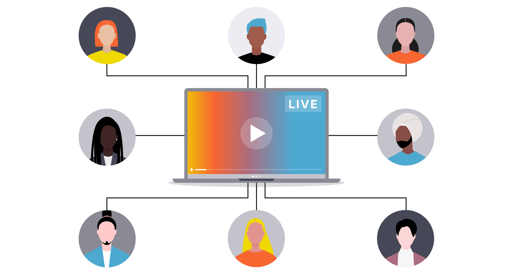 Live Streaming Internal Comms