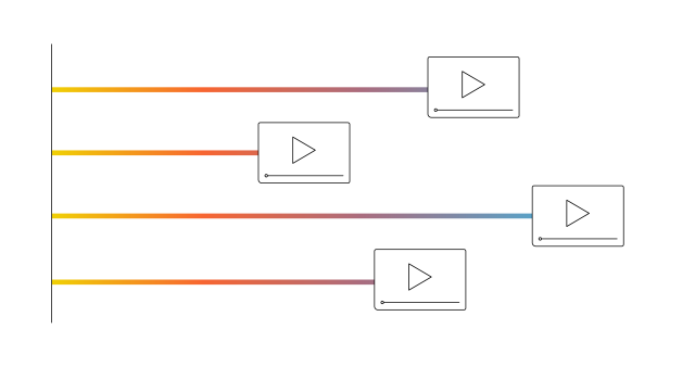 Video KPIs