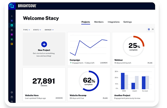 Brightcove video analytics dashboard information on a computer screen