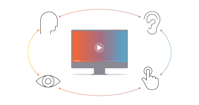 Grow Audience Loyalty with Accessible Video
