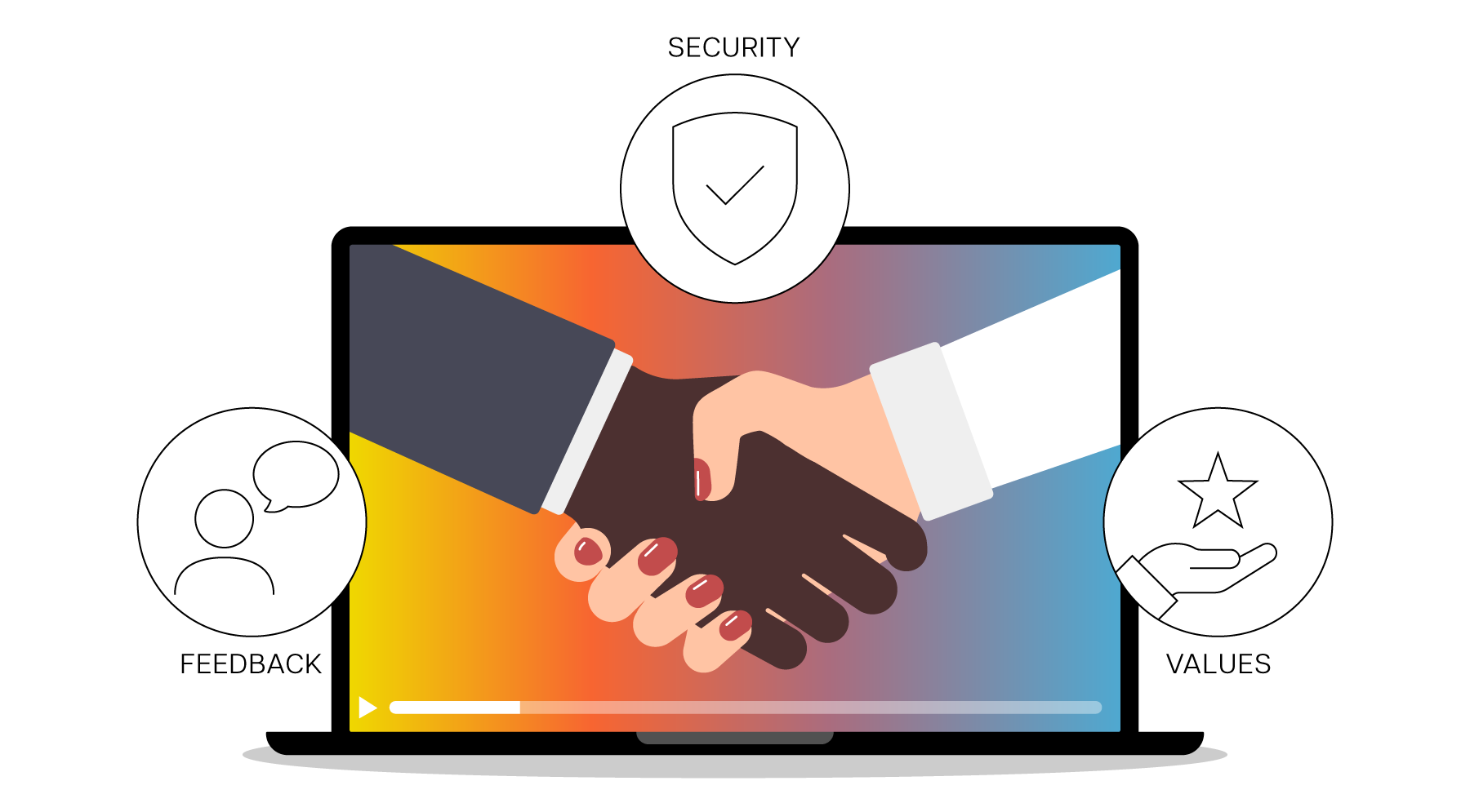 Tech Talk What is the Brightcove Player Toolbox?