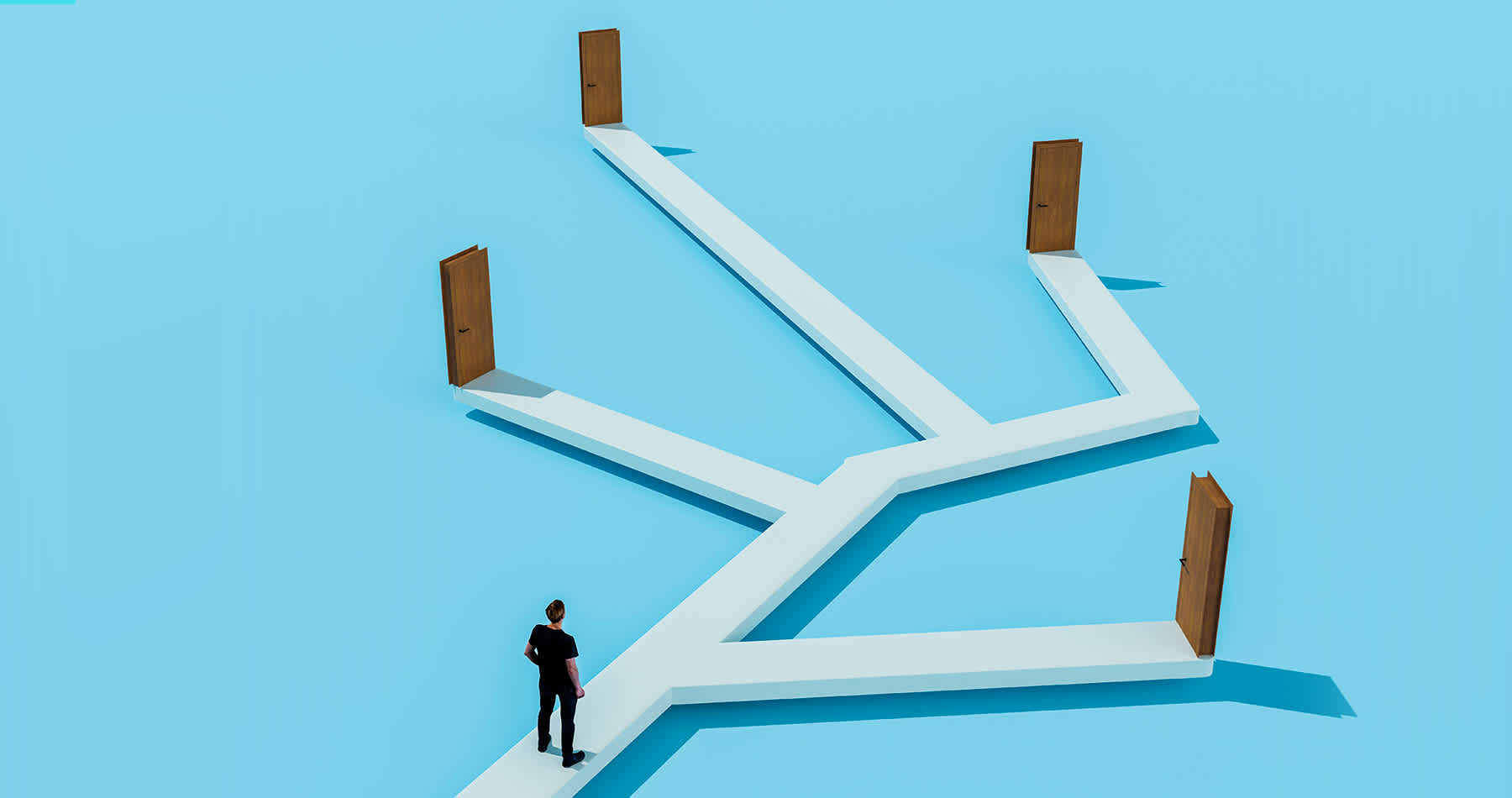 Feature Branching Best Practices Feature Branching Best Practices