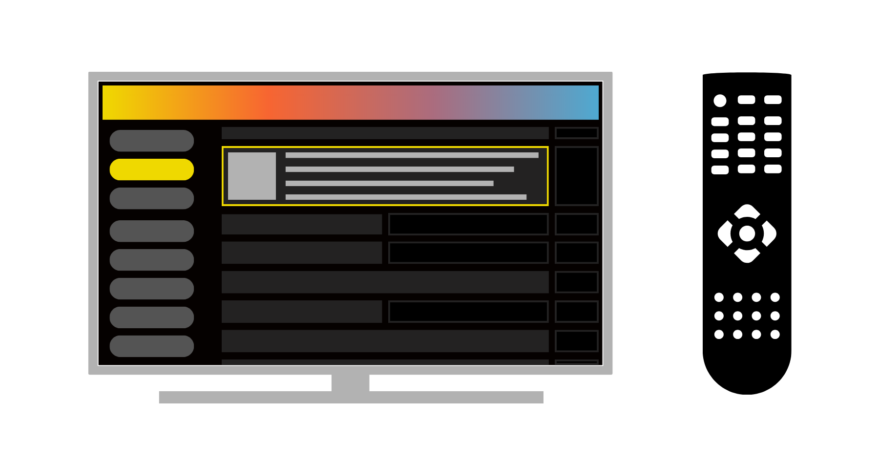 Linear Channels on O&O Sites