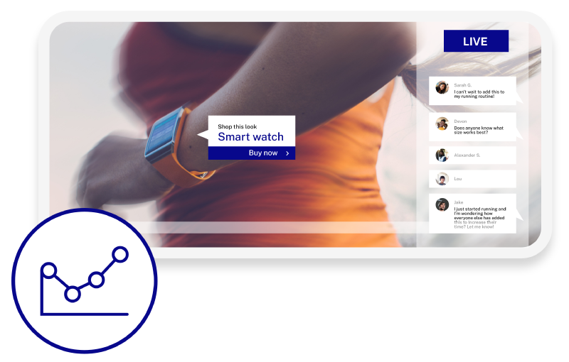 Live video stream content using a smart watch