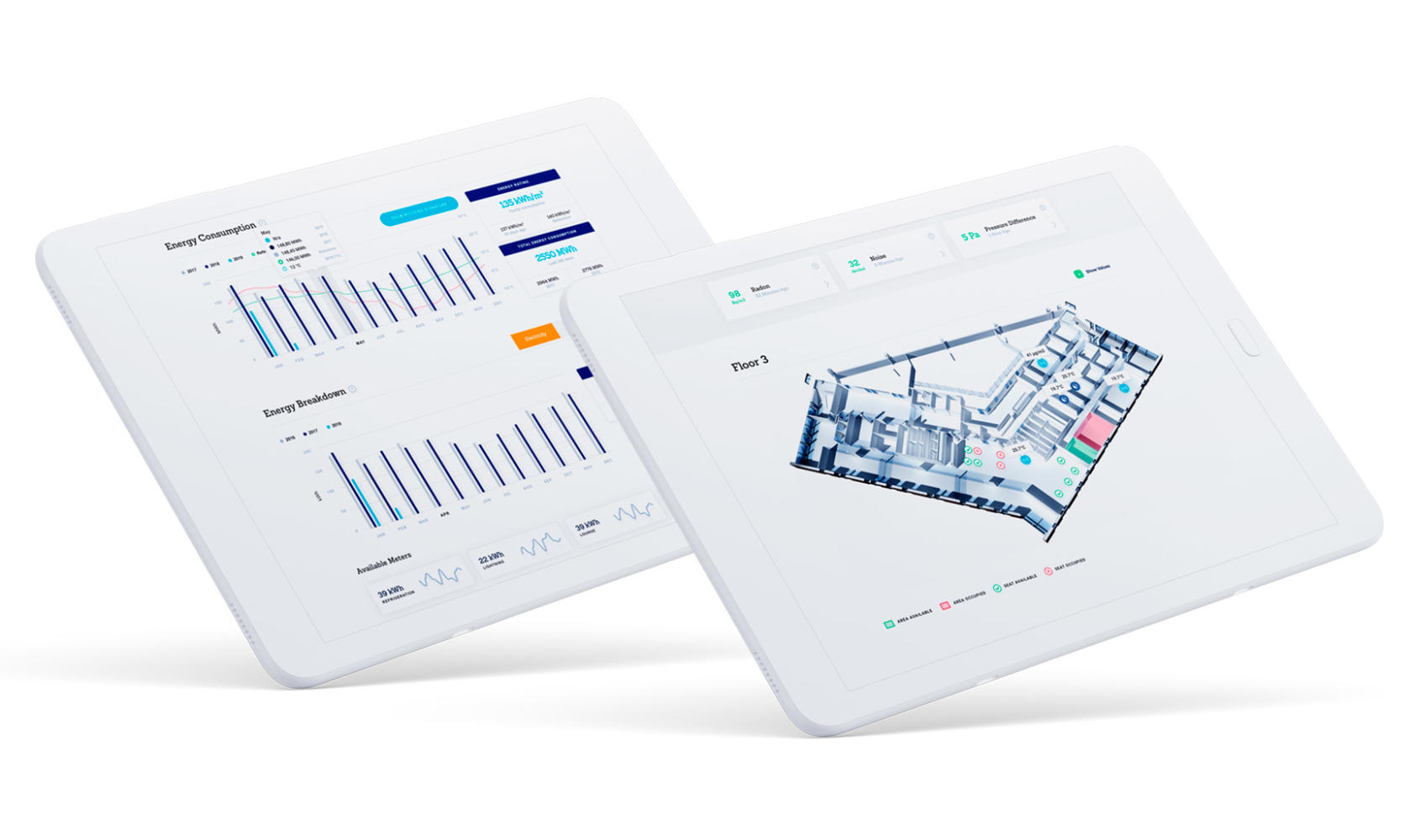 Case Caverion: Smartview - kiinteistöjen seurantajärjestelmä