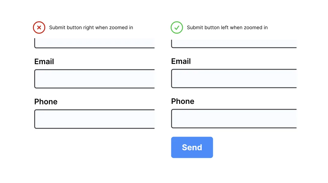 submit-placement