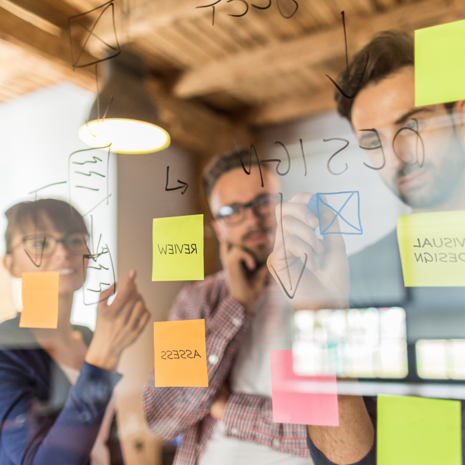 Agile Methodology Fail Early Fail Often Accesa Careers Accesa Agile Methodology Fail Early Fail Often Accesa Careers Accesa