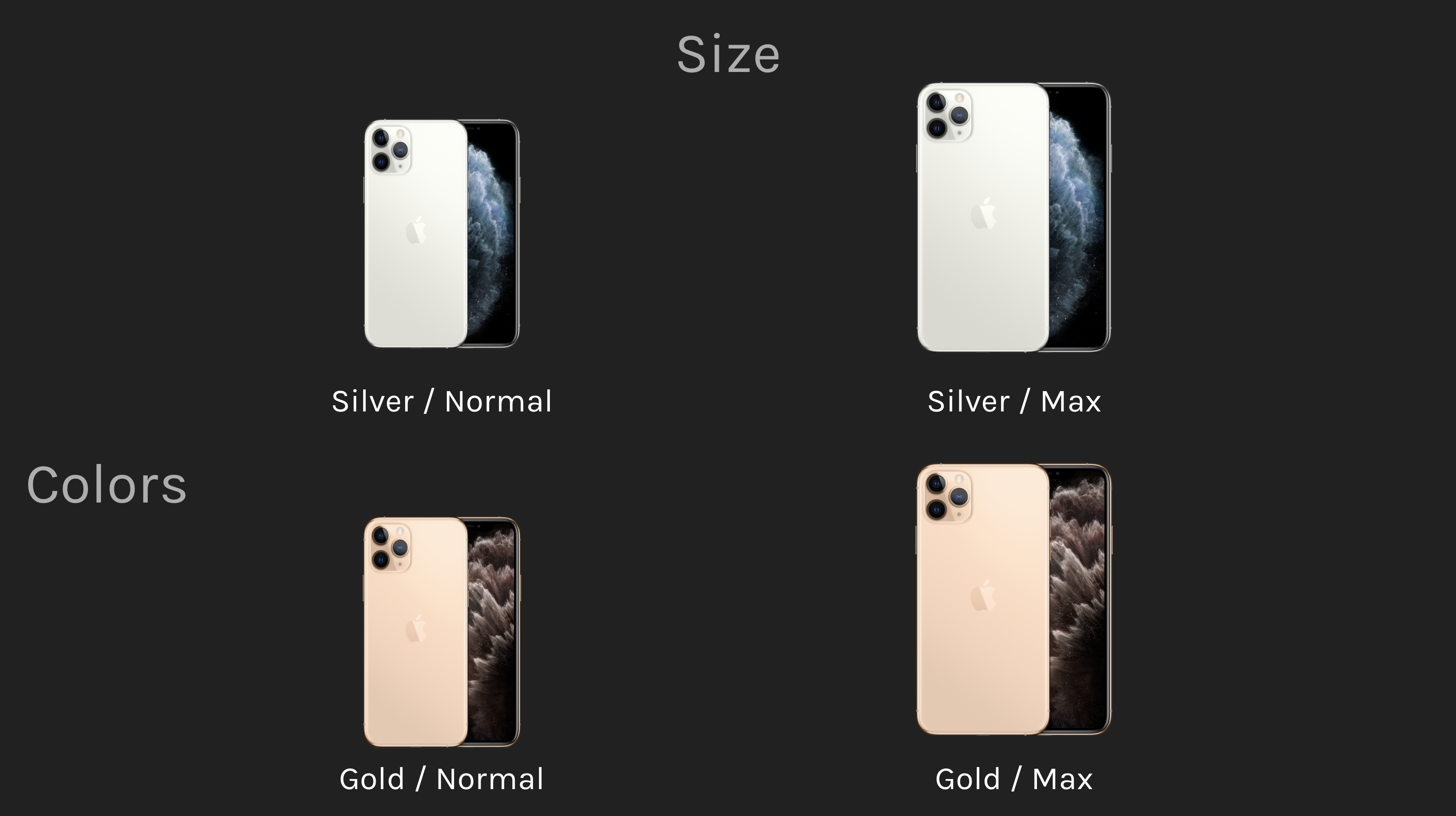 A matrix of iPhones with Size and Colors as the two axes. This demonstrates a two-dimensional way to visualize product options within Shopify.