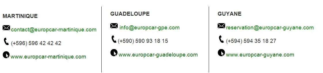 coordonnées-europcar