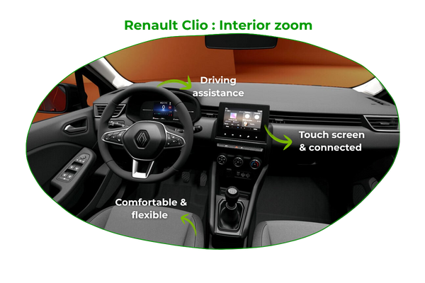 Renault Clio : Zoom interior