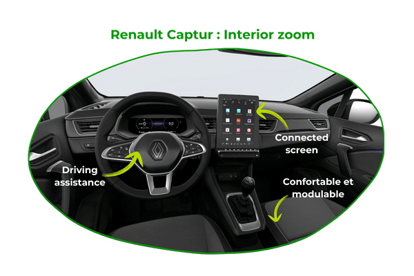 Location voiture Martinique - Zoom Renault Captur