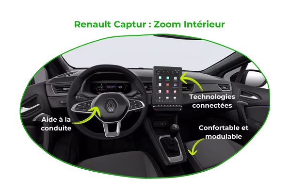 Location voiture Martinique - Zoom Renault Captur