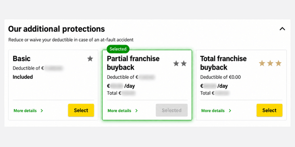 Partial Collision Damage Waiver selected during booking