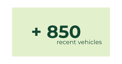 nombre voitures europcar martiniques 408x216