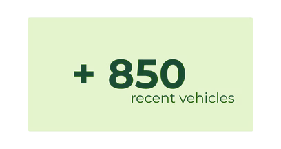 nombre voitures europcar martiniques 408x216