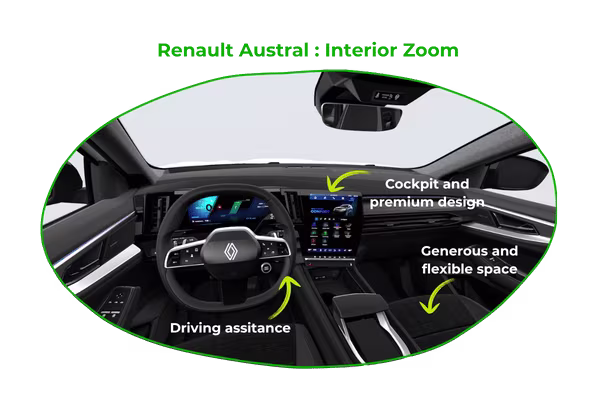 Zoom interior Image Renault Austral EN