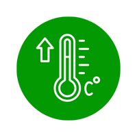 location voiture Martinique-temperature