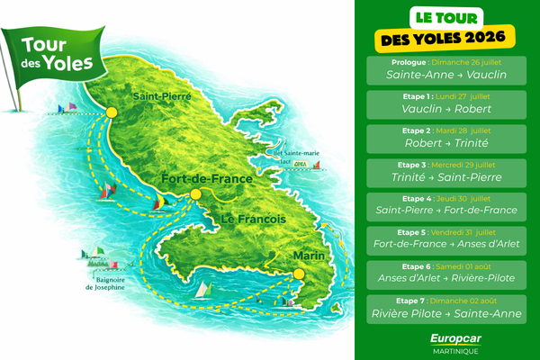 tour des yoles rondes martinique parcours et programme 2026 600x400