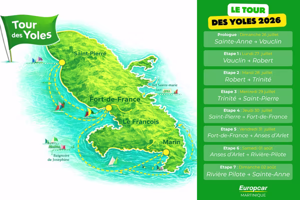 tour des yoles rondes martinique parcours et programme 2026 600x400