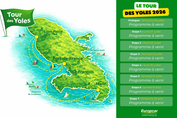 tour des yoles rondes martinique parcours et programme 2026 600x400