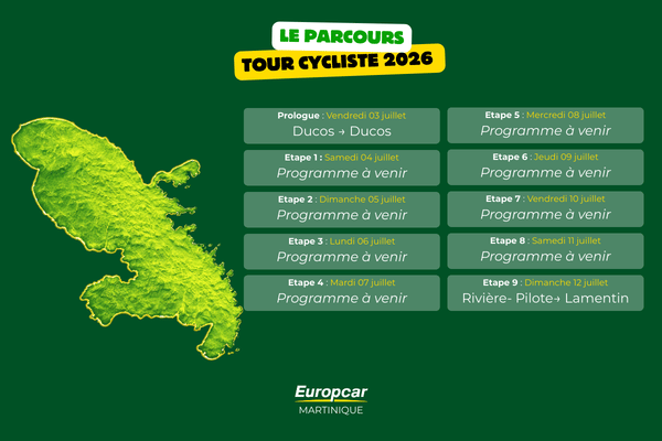 etape du tour cycliste 2026 de la Martinique