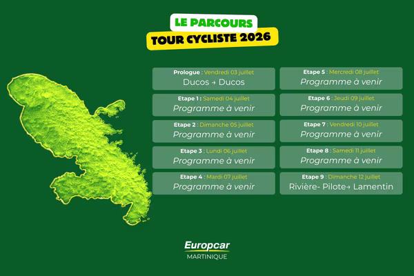 etape du tour cycliste 2026 de la Martinique