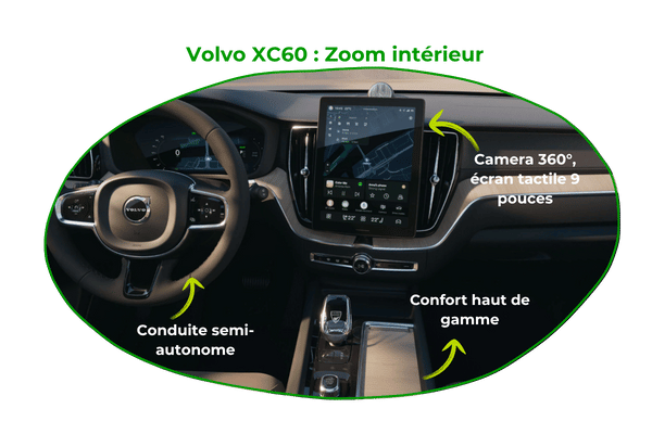 location voiture martinique - volvo xc60 premium luxe