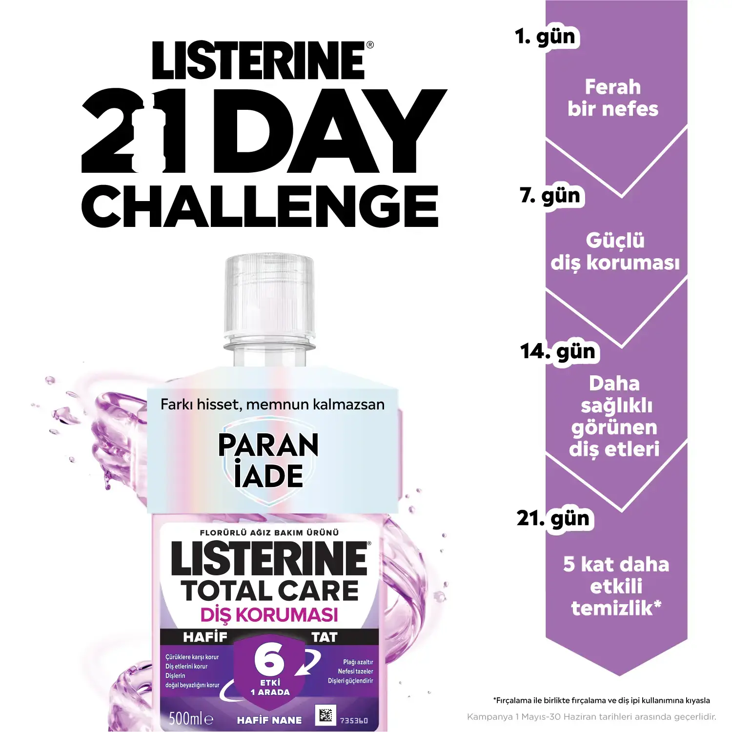 ​Listerine ile 21 Day Challenge'a katıl, ağız bakım rutinini baştan oluştur