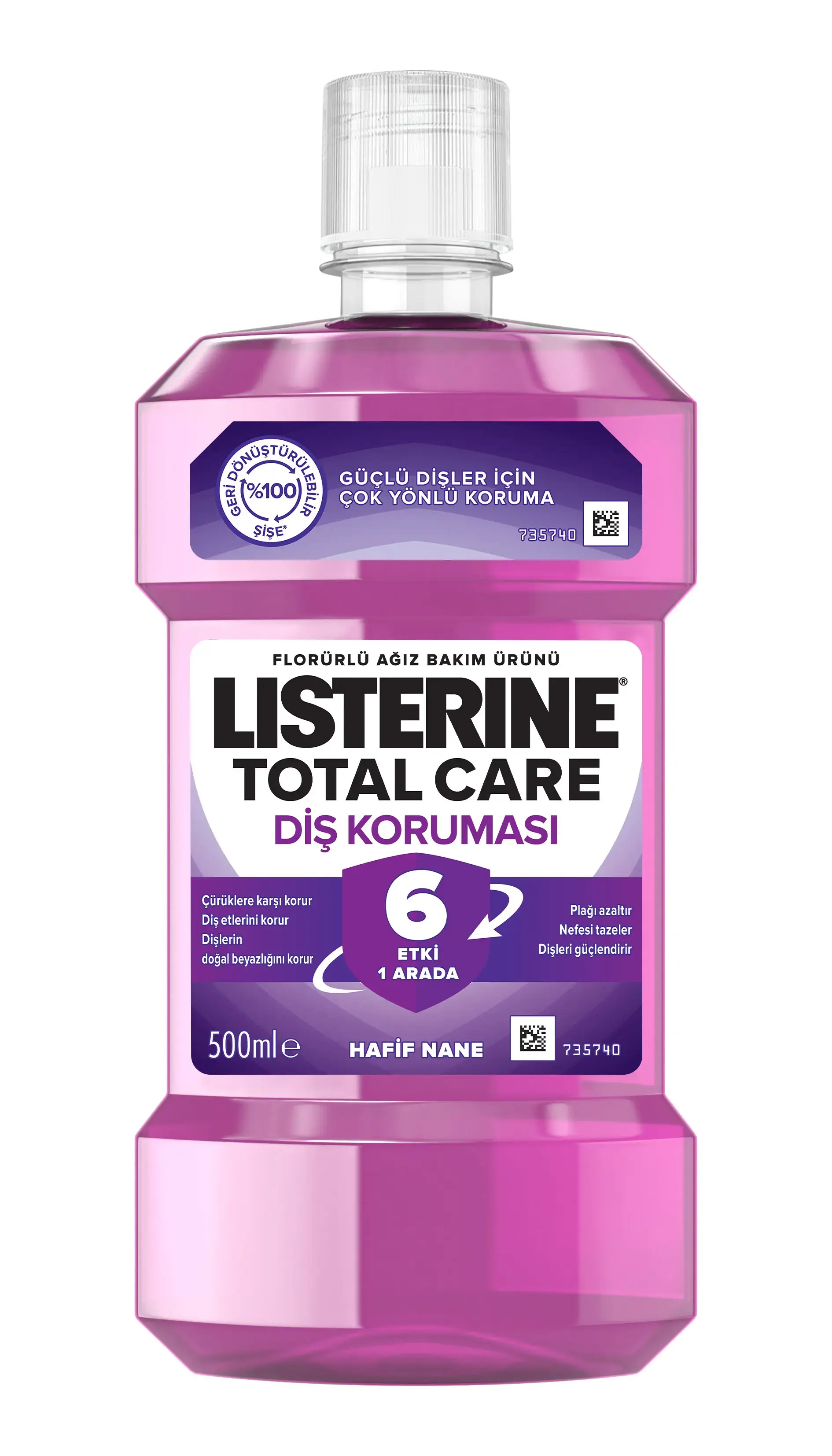 LISTERINE® TOTAL CARE