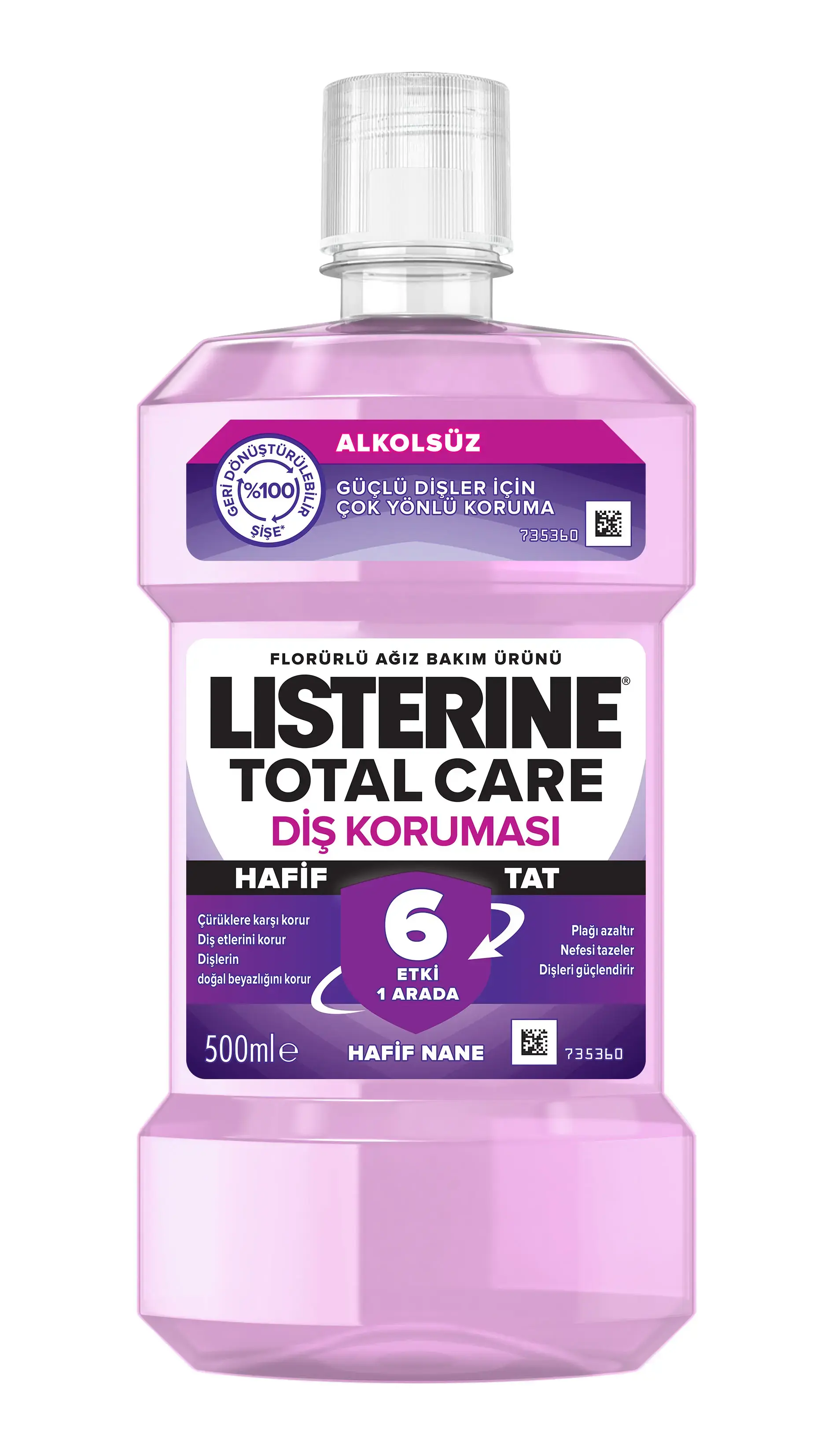 TOTAL CARE ZERO<sup>TM</sup>