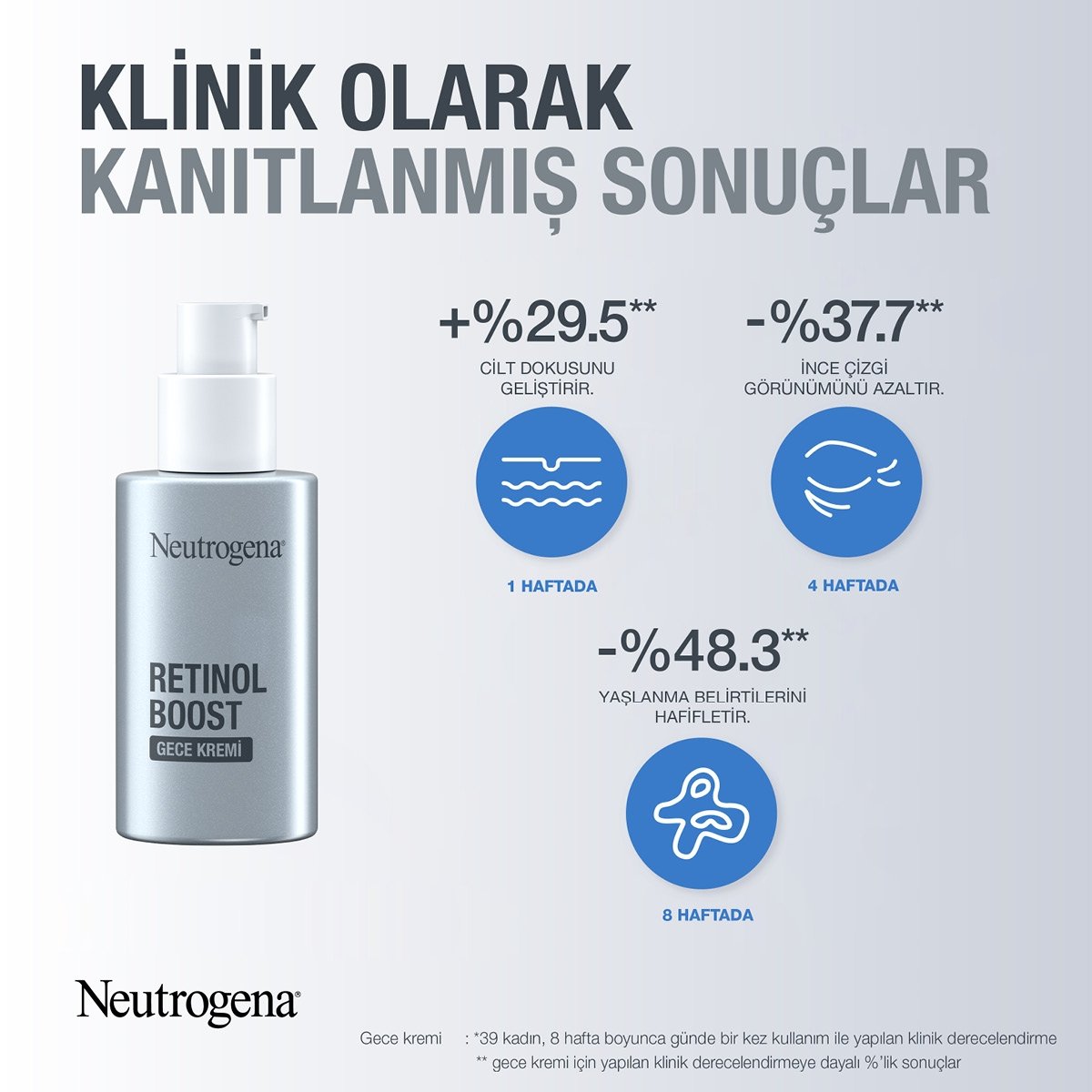 Neutrogena Retinol Boost Yaşlanma Karşıtı Gece Kremi image 3