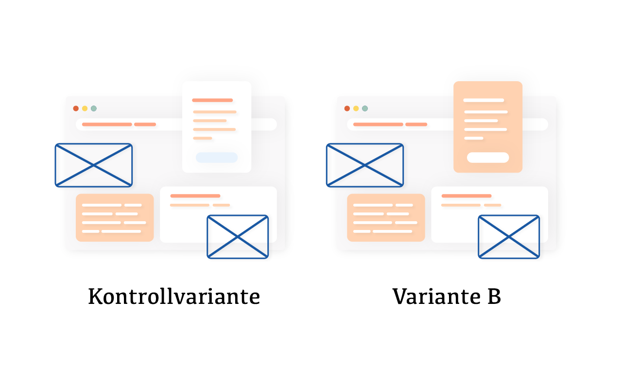 A/B Testing Grafik 