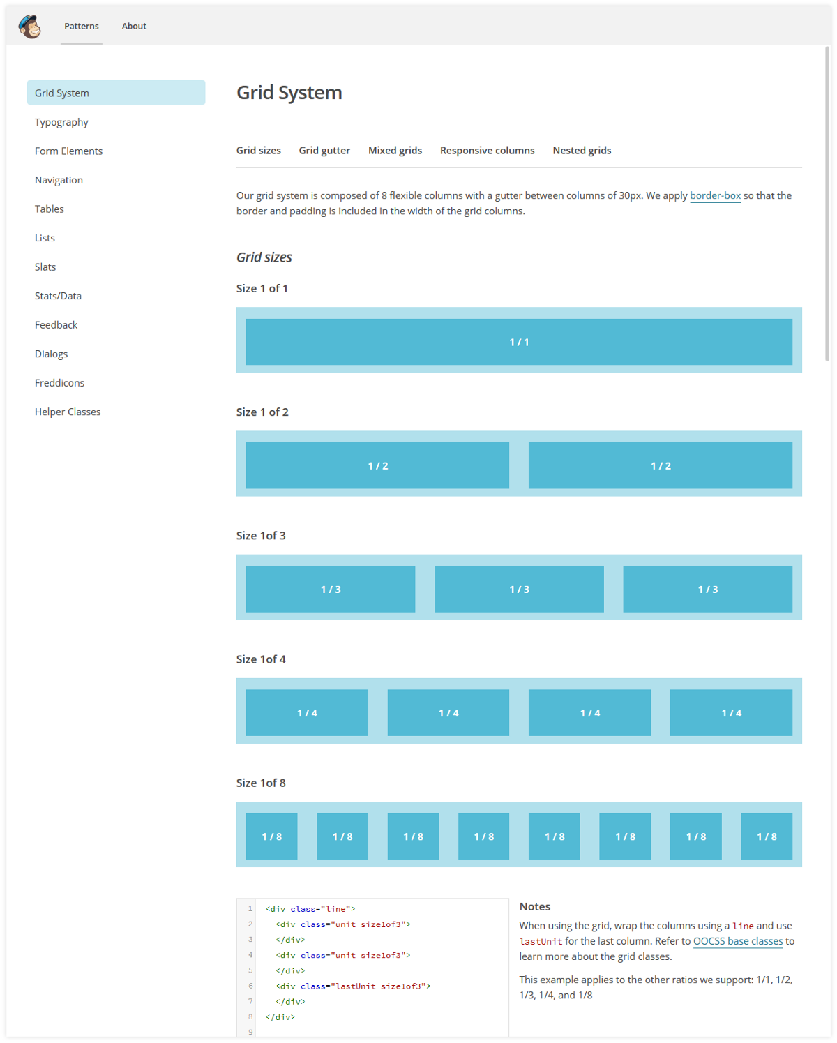 codeblick DigitalerStyleguide Grid System