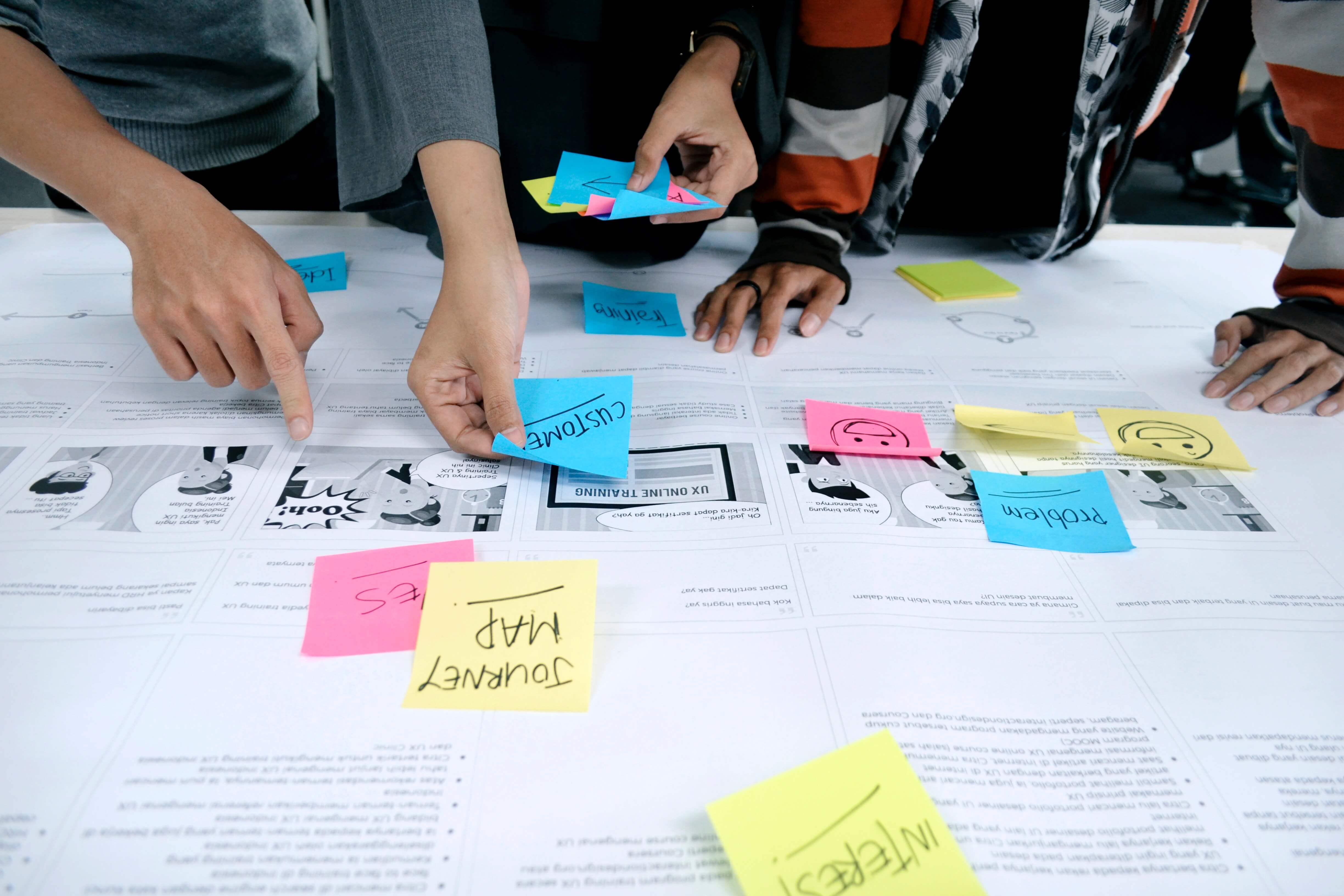 UX Research Platzhalter 