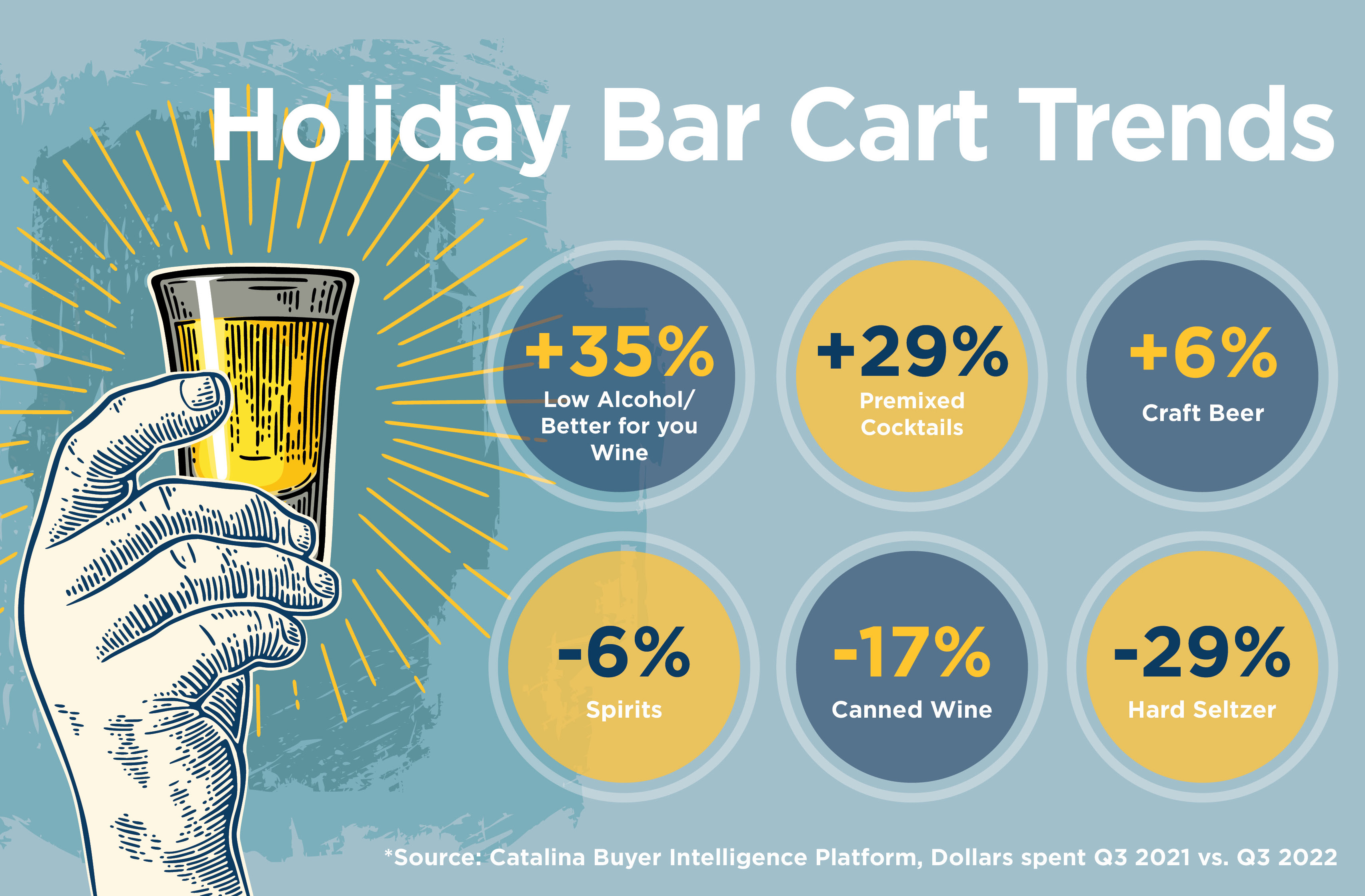 Bar Cart image