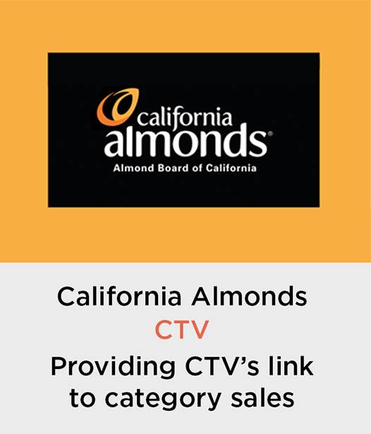 California Almonds (CTV): Providing CTV's link to category sales