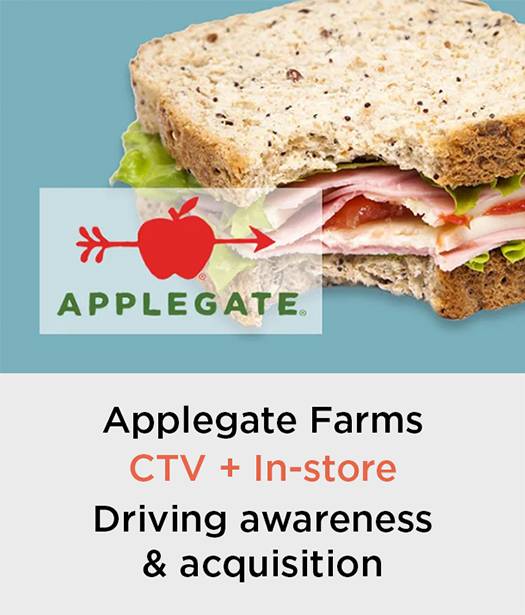 Applegate Farms (CTV + In-store): Driving awareness & acquisition