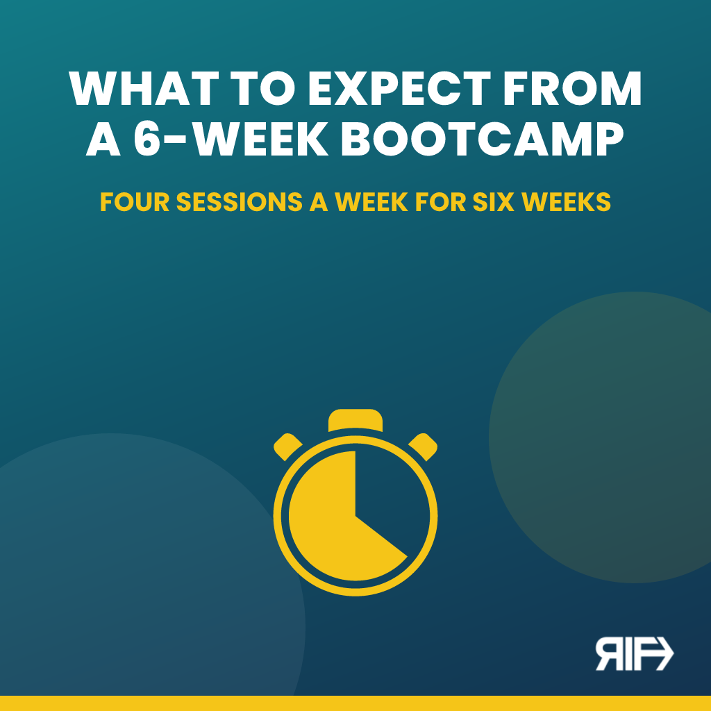 What to Expect From a 6-Week Fitness Bootcamp: Reshape Infinity Fitness blog cover