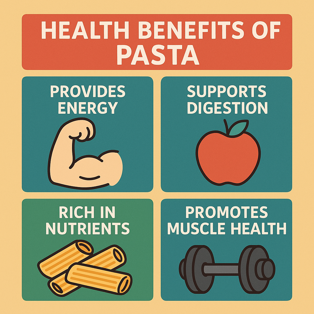 Infographic showing pasta health benefits: provides energy, supports digestion, rich in nutrients, and promotes muscle health