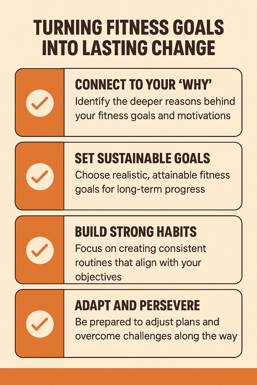Infographic showing steps to turn fitness goals into lasting change: connect to your why, set sustainable goals, build habits, and adapt