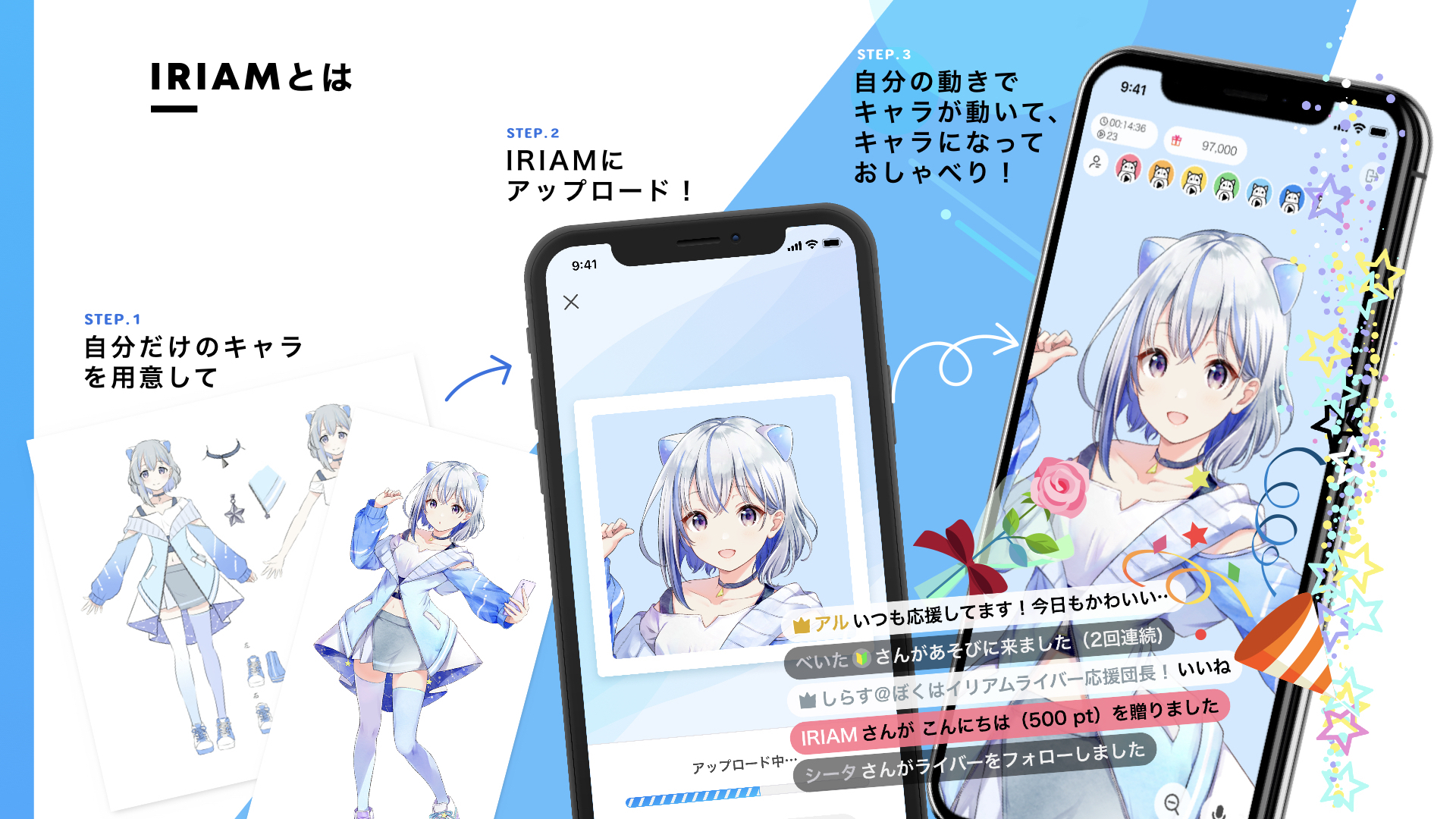 キャラライブアプリ Iriam が あなただけのイラストでライブ配信できる機能 をios版に続き Android版でも提供を開始 株式会社zizai