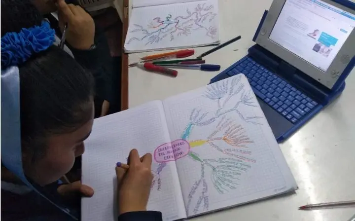 Aprendo en casa o cuando las TIC se convierten en la escuela del siglo XXI