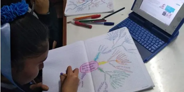 Aprendo en casa o cuando las TIC se convierten en la escuela del siglo XXI