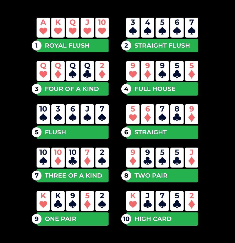 poker-hold-em-estrategia-cheat-sheet
