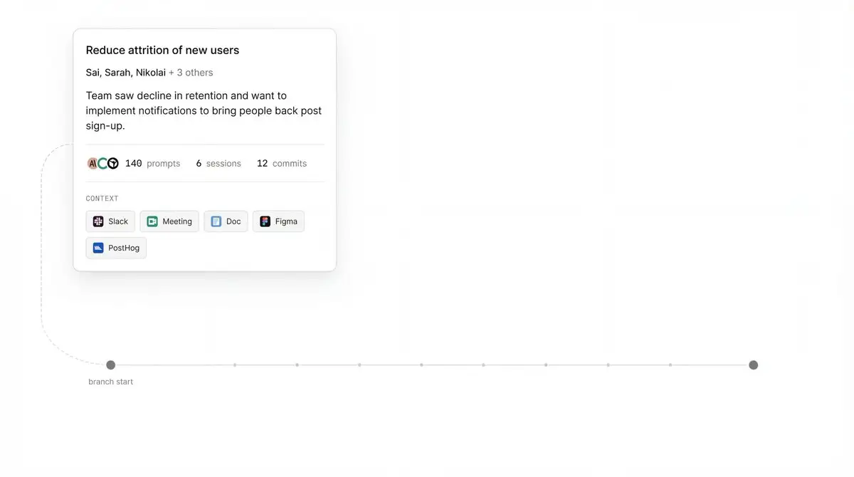 Narrative Version Control context