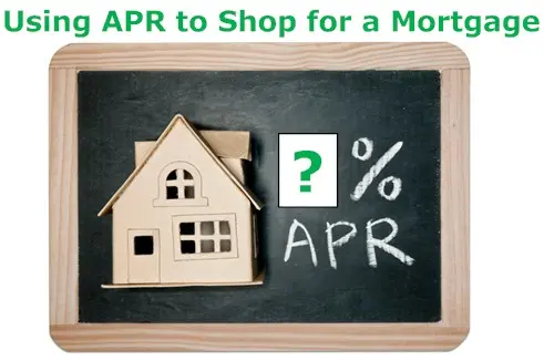 APR | The Financial Cost of your Mortgage